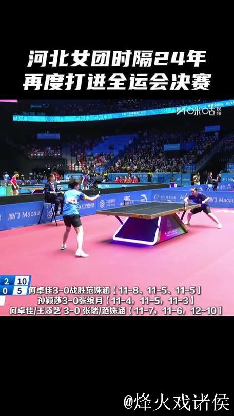乒乓球女团半决赛：河北力克黑龙江挺进决赛