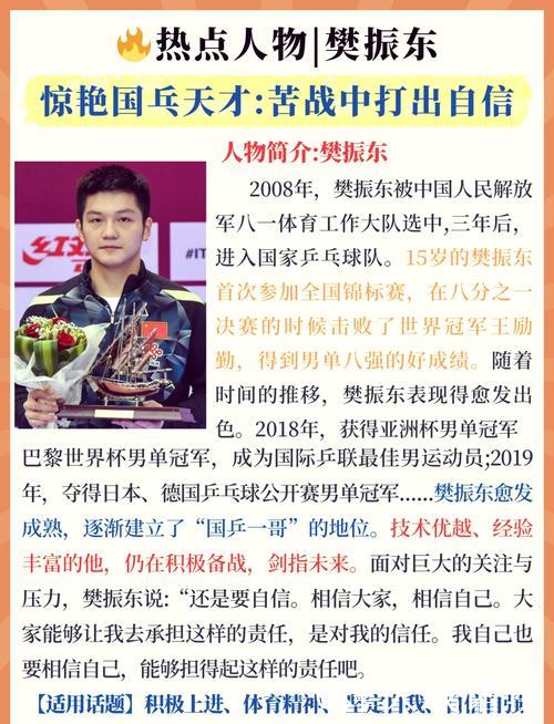 樊振东谈十五运会八强晋级:无论对手是谁,先做好自身准备 樊振东谈十五运会八强晋级:无论对手是谁,先做好自身准备