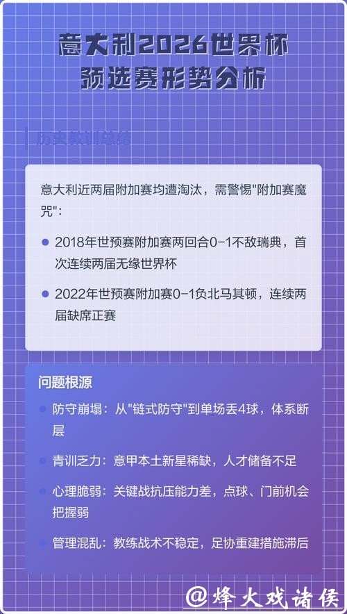 2026世界杯比赛策略深度解析与趋势分析