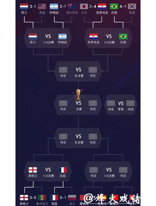 深入解析世界杯球队综合实力与表现分析 深入解析世界杯球队综合实力与表现分析