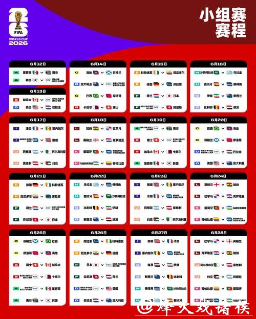 2026世界杯实时比分查询及赛程追踪