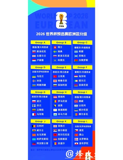 2026年世界杯小组赛时间安排表详解